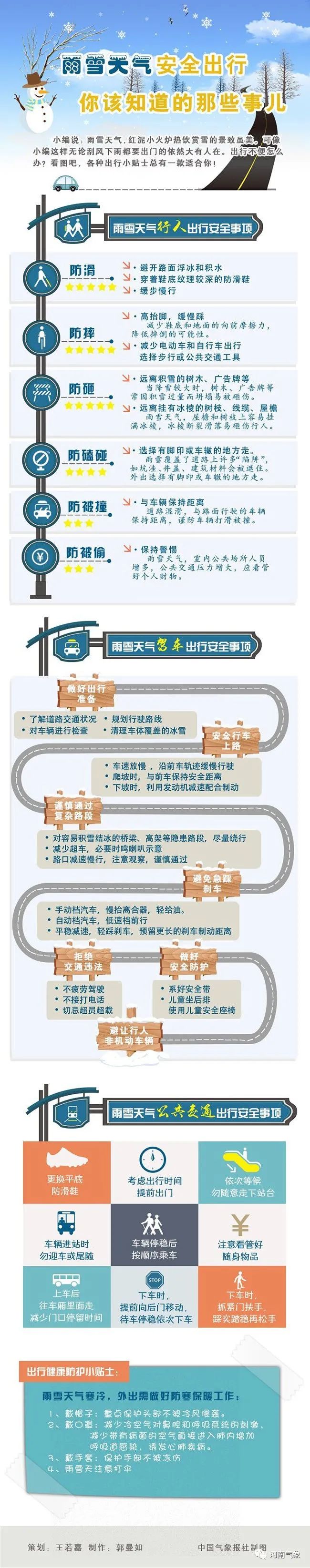 雨雪天气安全出行，你该知道的那些事儿