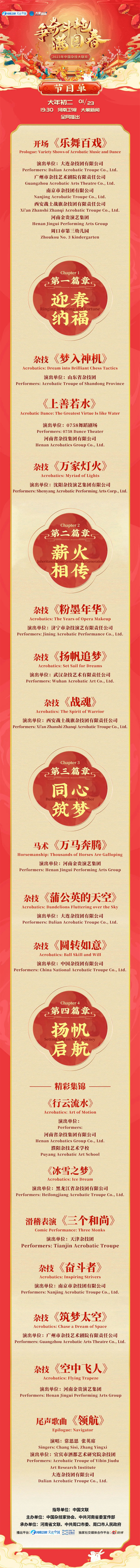 “中国杂技大联欢”节目单来了今晚不见不散
