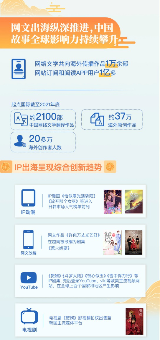 中国社科院发布报告：Z世代引领全民阅读新气象