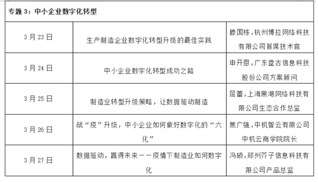 河南省工业和信息化厅组织开展数字战“疫”·智能转型系列网络直播活动