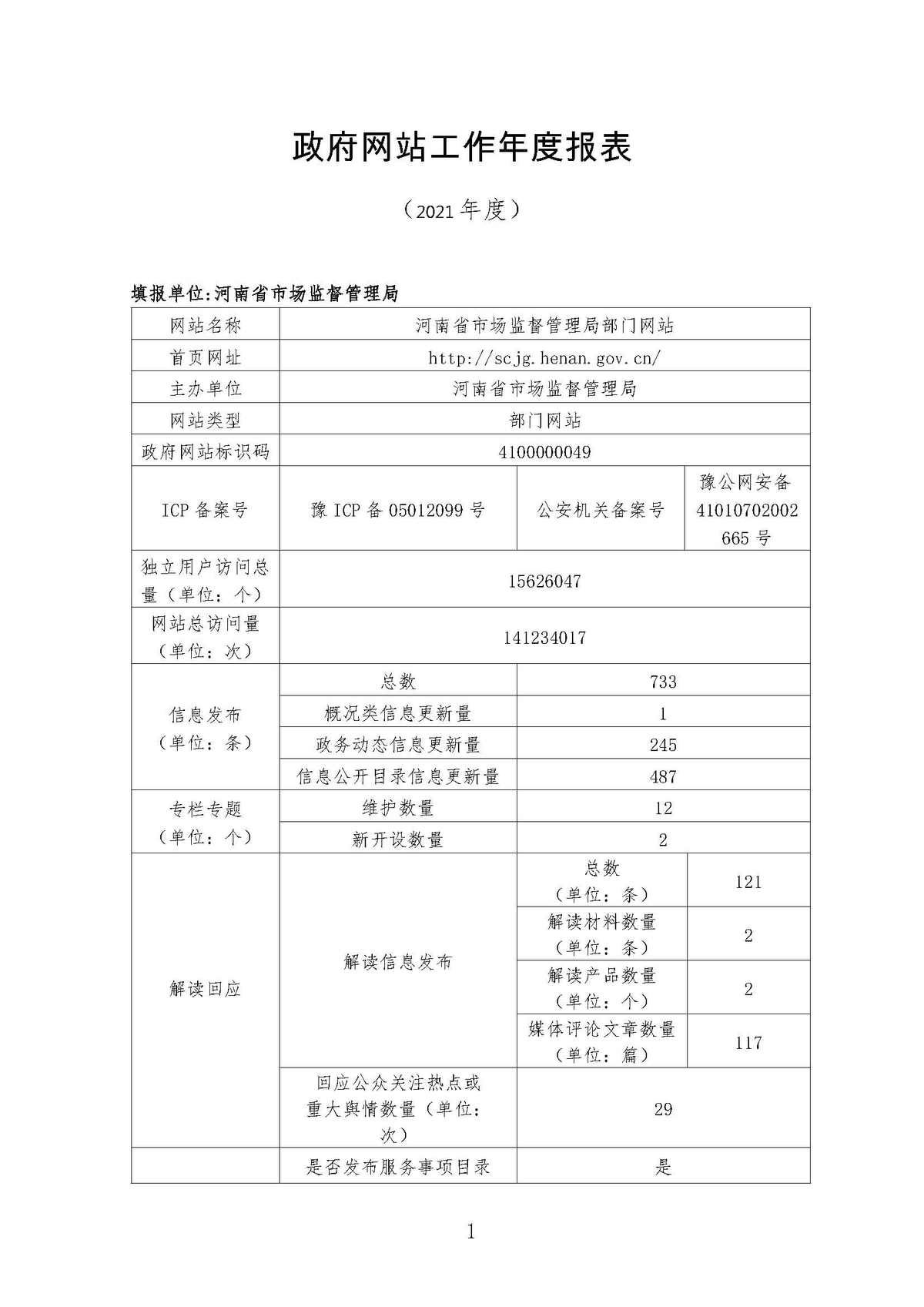 政府网站工作年度报表（2021年度）