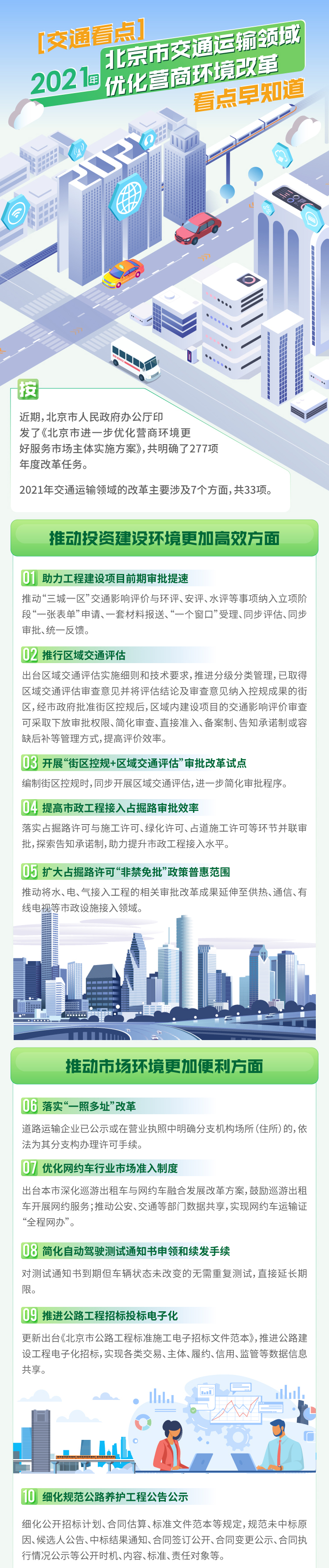 一图读懂：2021年北京交通运输领域优化营商环境改革要点