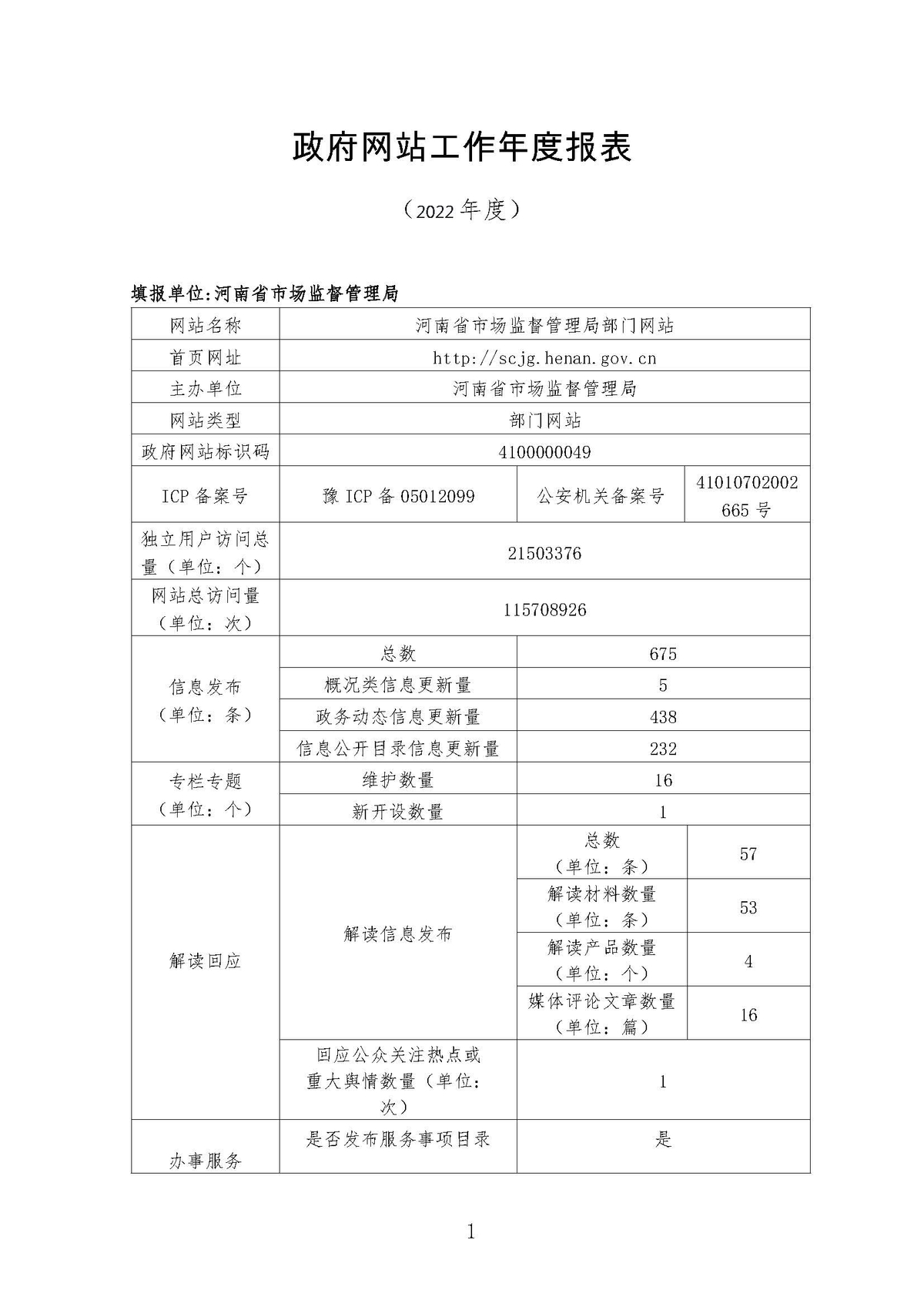 政府网站工作年度报表（2022年度）