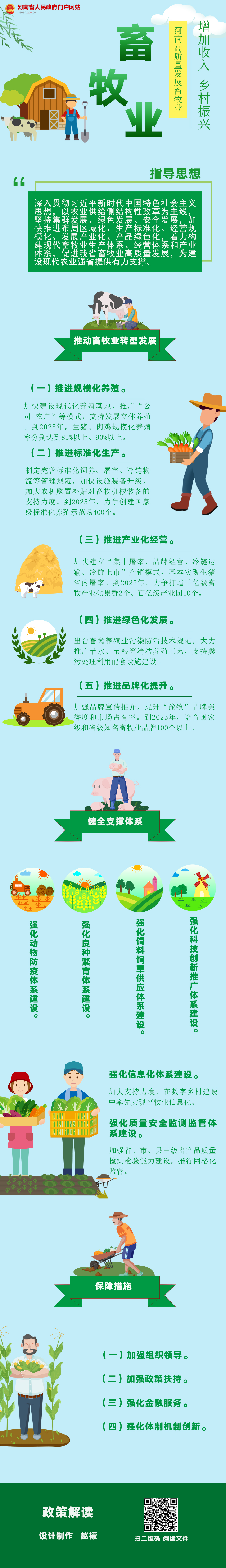 圖解：河南加快畜牧業(yè)高質(zhì)量發(fā)展