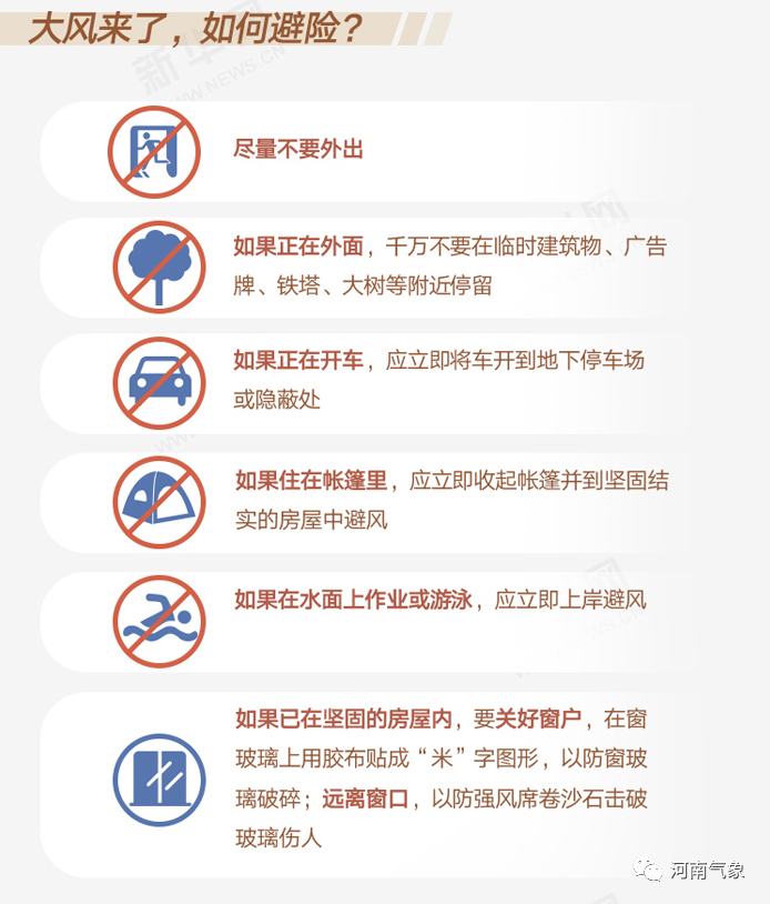 未来三天强对流天气出没频繁 注意防范