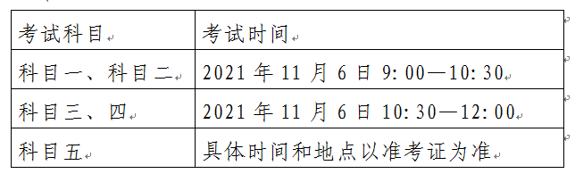 河南省文化和旅游厅关于组织实施2021年全国导游资格考试的通知