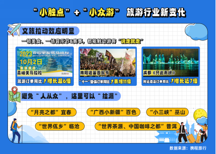 老家河南魅力爆棚 “中秋+国庆”多项旅游数据全国领先