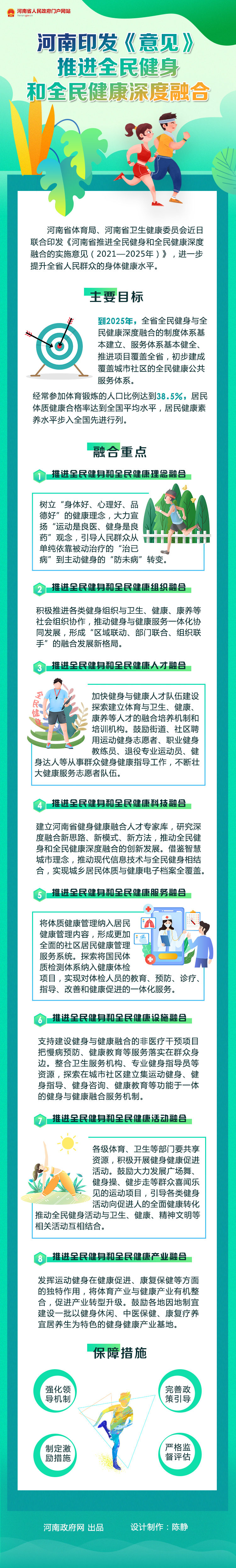 图解：河南省推进全民健身和全民健康深度融合的实施意见（2021—2025年）