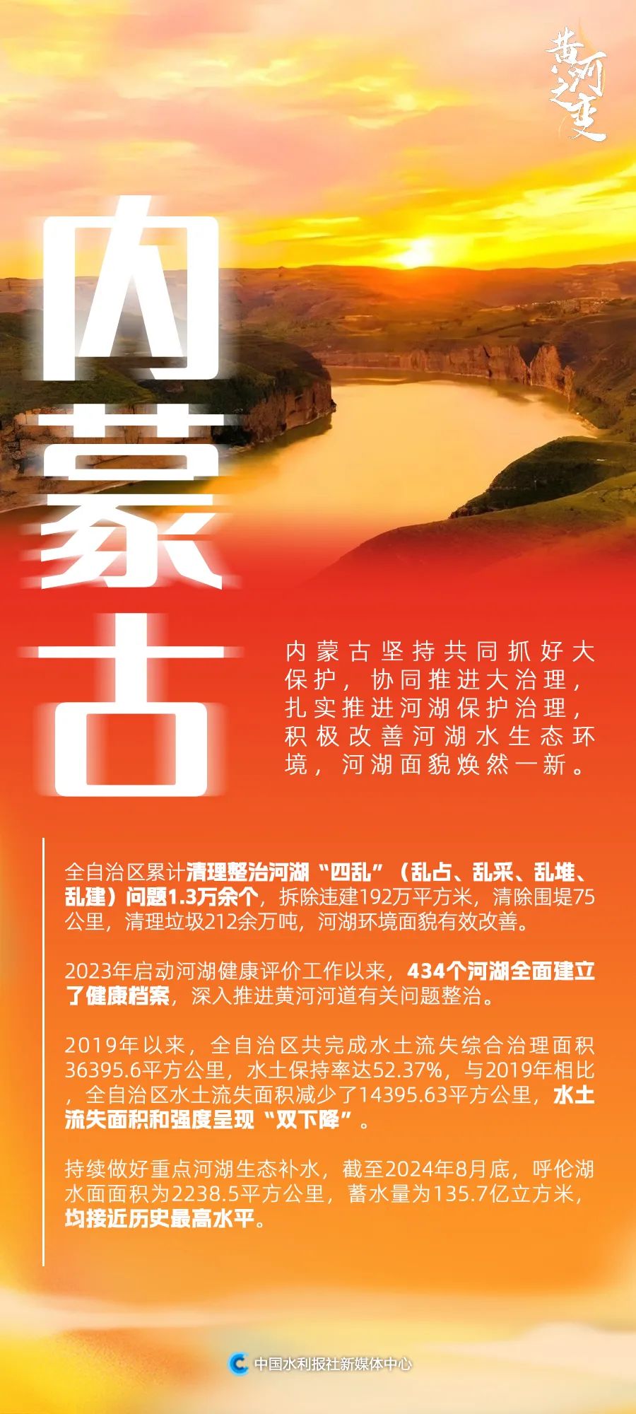 中国水事：看！黄河流域生态之变