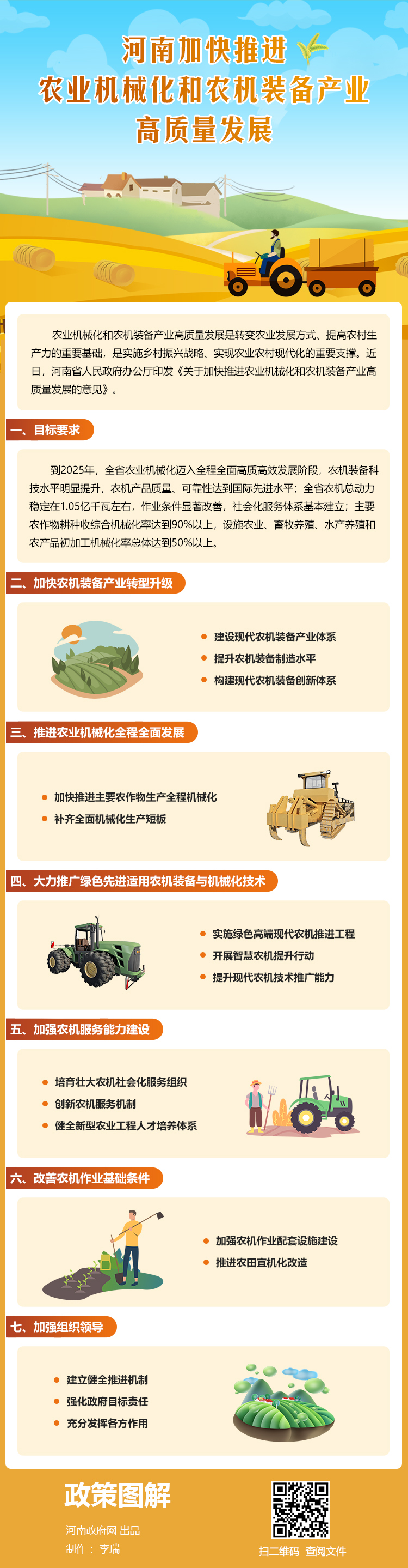 图解：河南加快推进农业机械化和农机装备产业高质量发展
