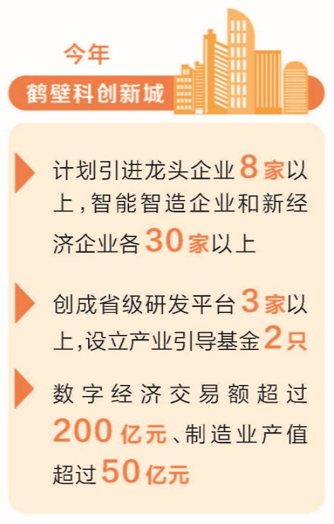 新时代 新征程 新伟业·全力拼经济 奋战开门红丨这个“小城”为何能让头部企业纷纷扎根