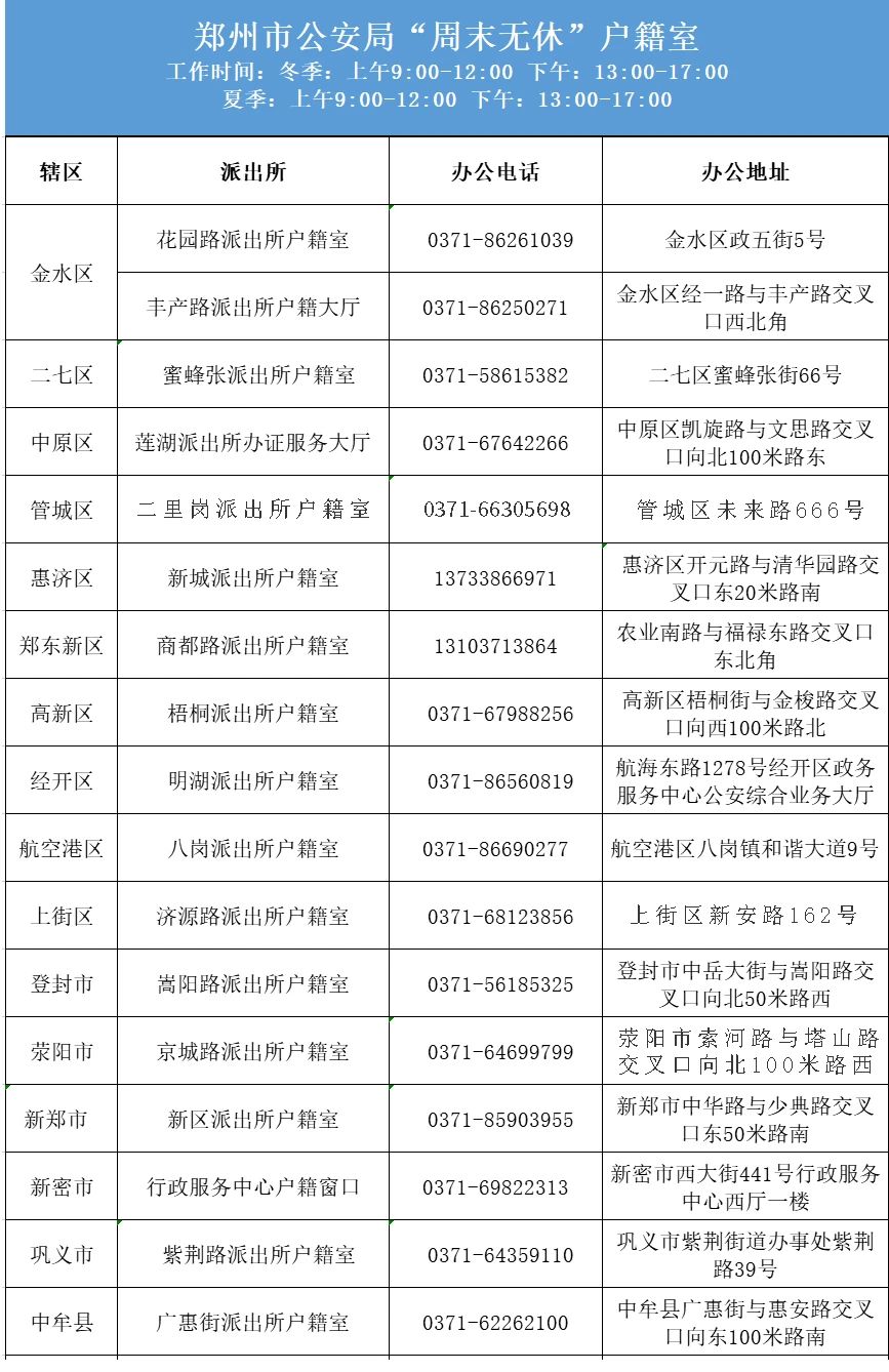 郑州这些户籍室“周末无休”，照样能办理业务