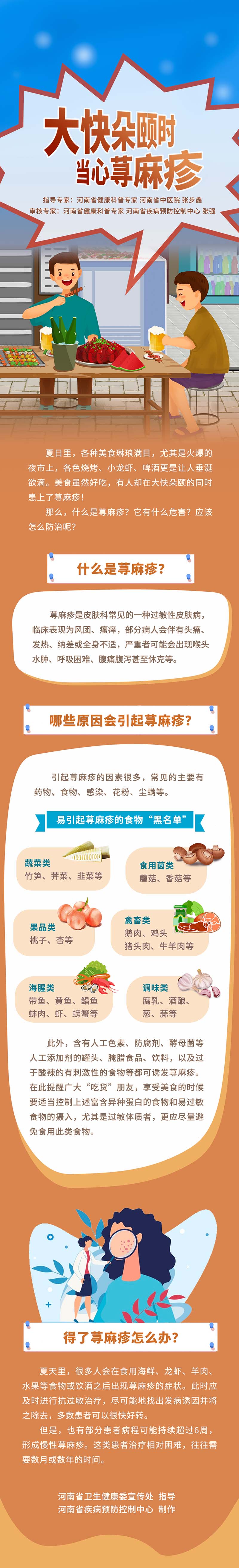 大快朵颐时当心荨麻疹.jpg