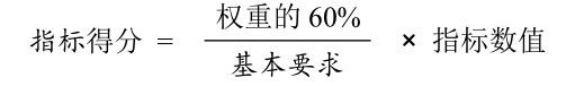 關(guān)于組織申報2024年（第28批）省企業(yè)技術(shù)中心的通知