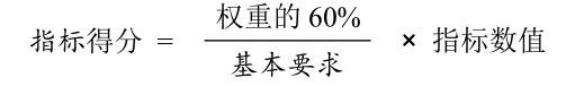 关于组织申报2024年（第28批）省企业技术中心的通知