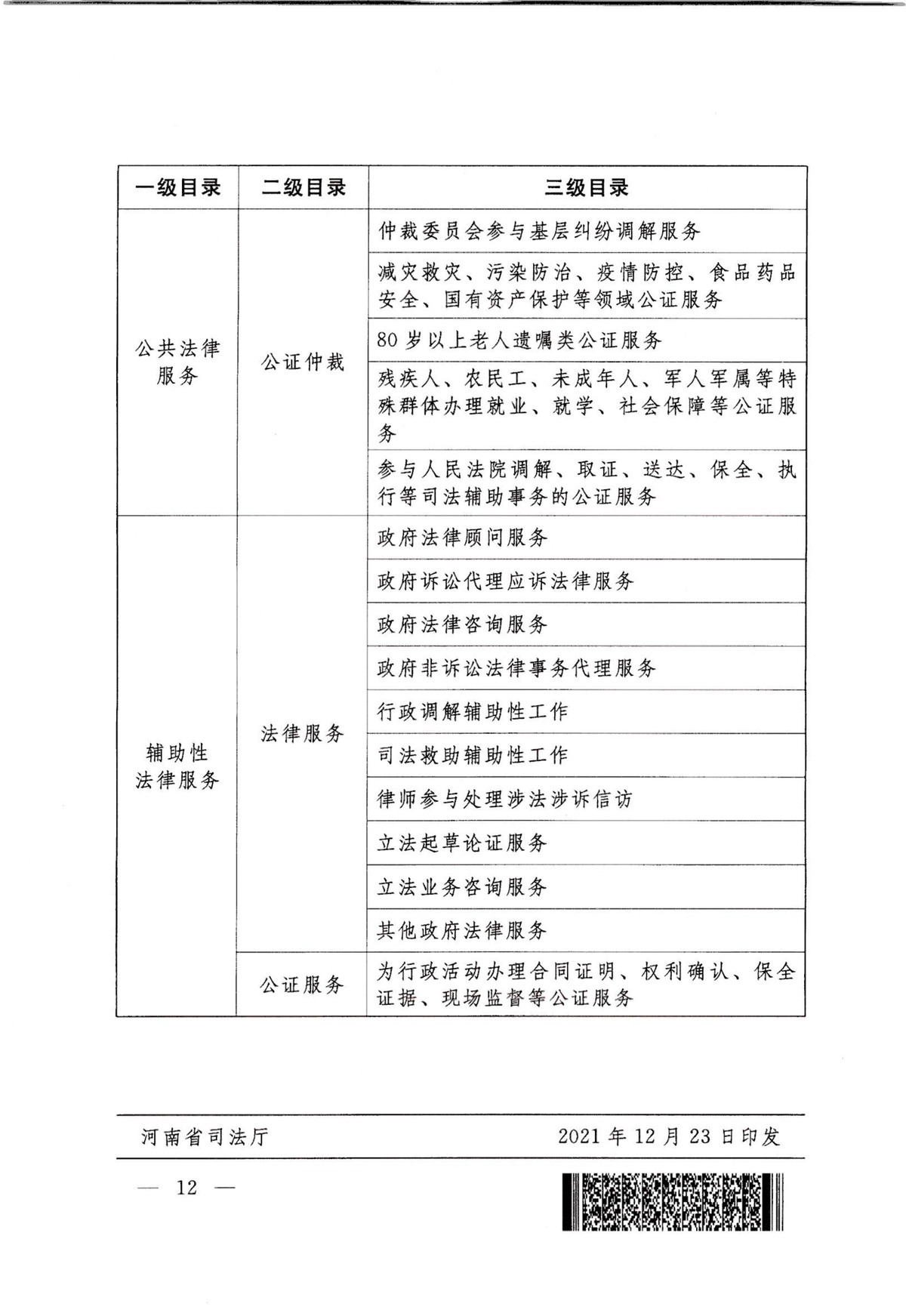 河南省司法厅 河南省财政厅关于印发《政府购买法律服务实施办法》的通知