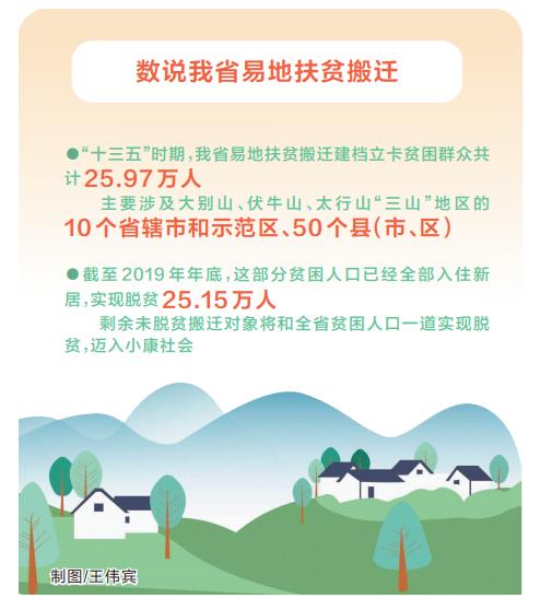 ����ʡ����ս��ƶ�����ʤȫ��С����ϵ�����ŷ����� ��һ��ˮ����һ����