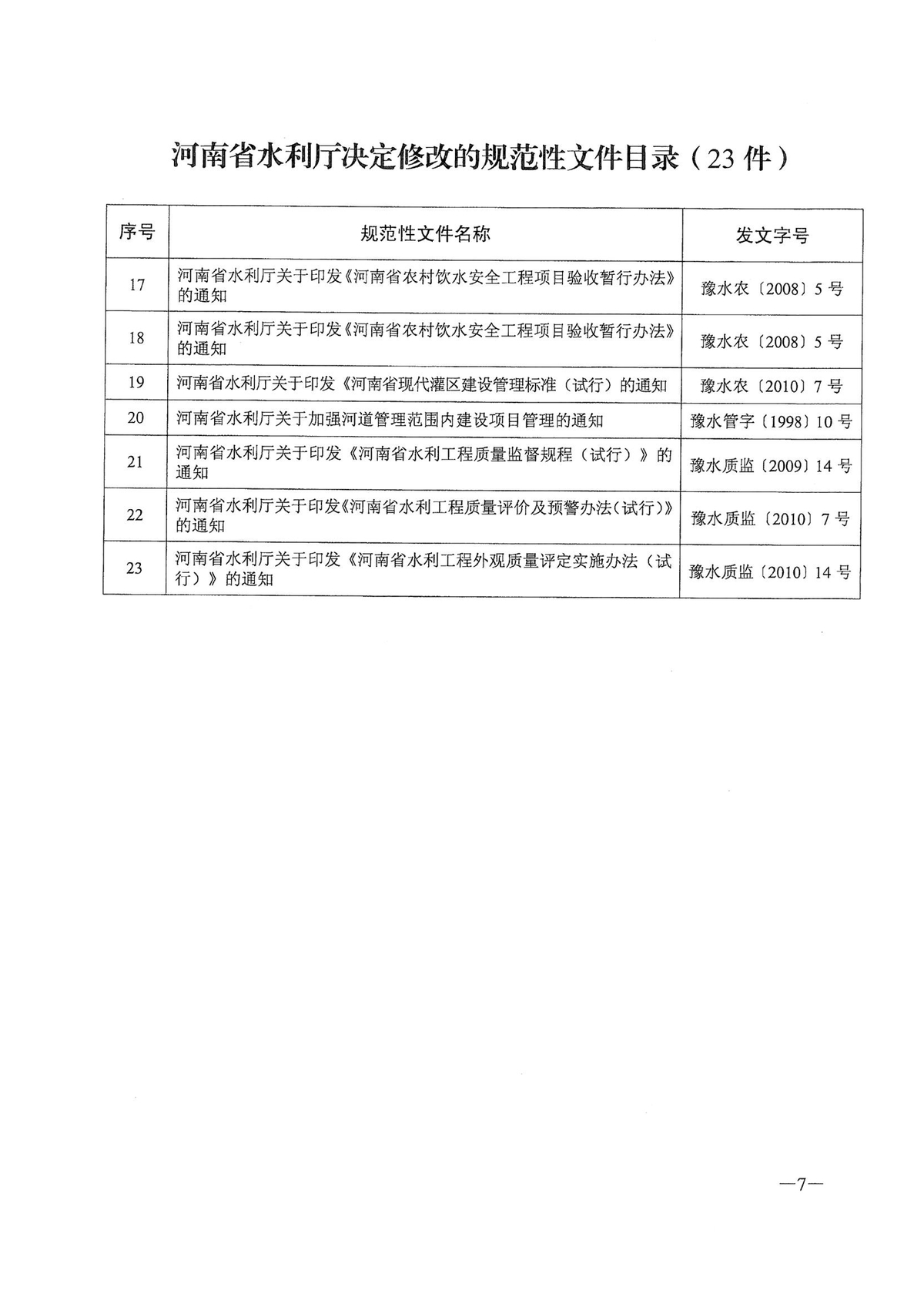 关于公布规范性文件清理结果的决定