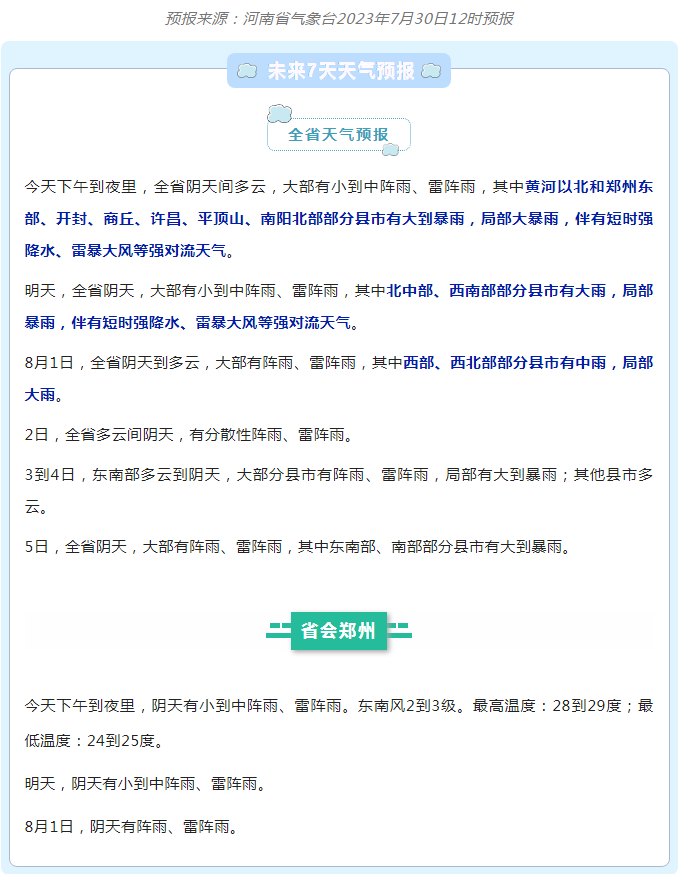 紧急通知！“杜苏芮”还未走远，“卡努”接踵而至