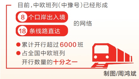从中国郑州到俄罗斯乌兰乌德 中欧班列（中豫号）线路又“上新”