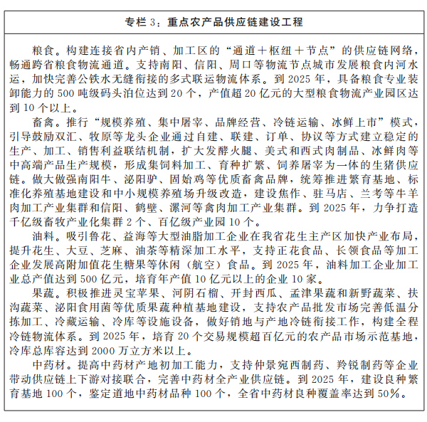 河南省人民政府关于印发河南省“十四五”现代供应链发展规划的通知