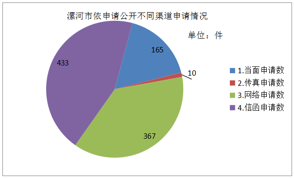 F_@E}DQ~WLIJR}(%WK97J0H_副本.png