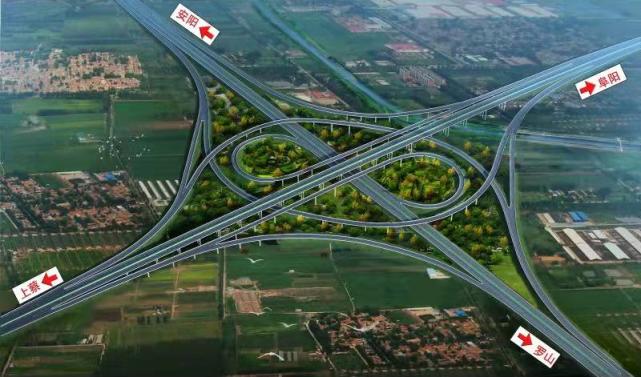 河南交投集团9条高速公路项目同日开工建设