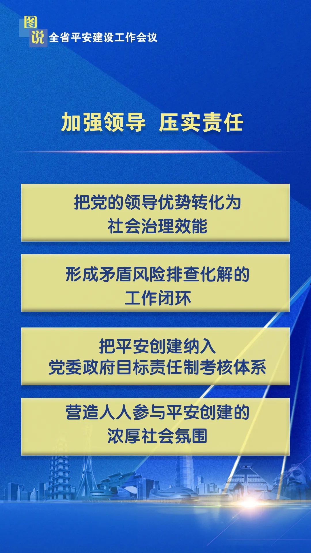 干货满满！图说全省平安建设工作会议