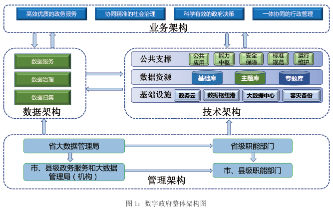 ʡӡʡ滮20202022֪꣩ͨ