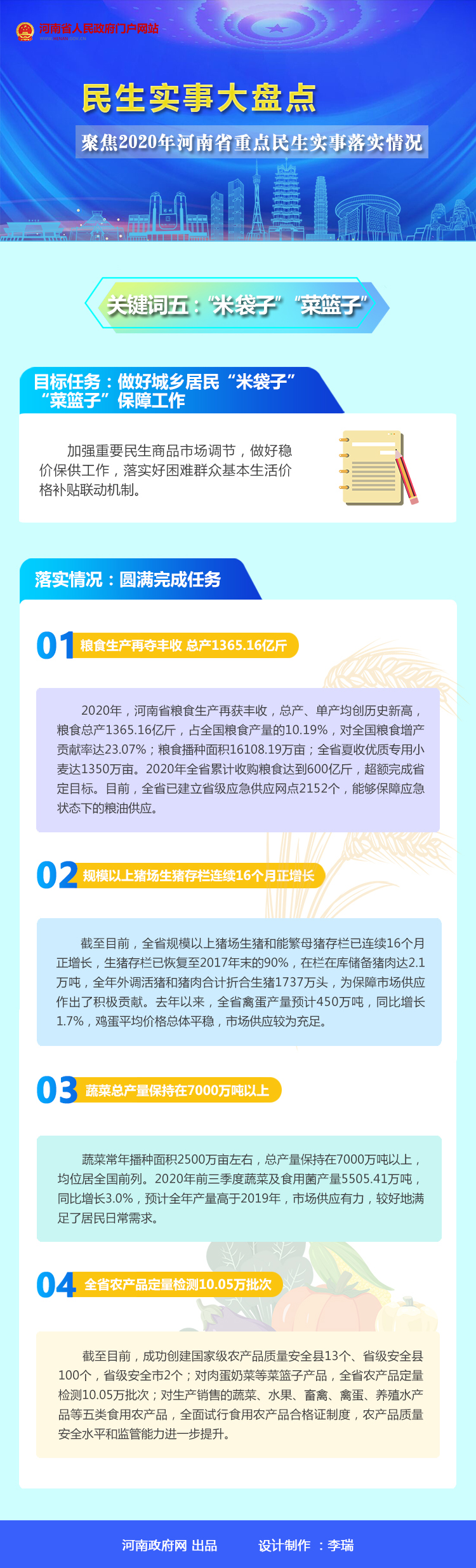 【图解】2020年河南省民生实事大盘点之五：城乡居民“米袋子”“菜篮子”保障有力