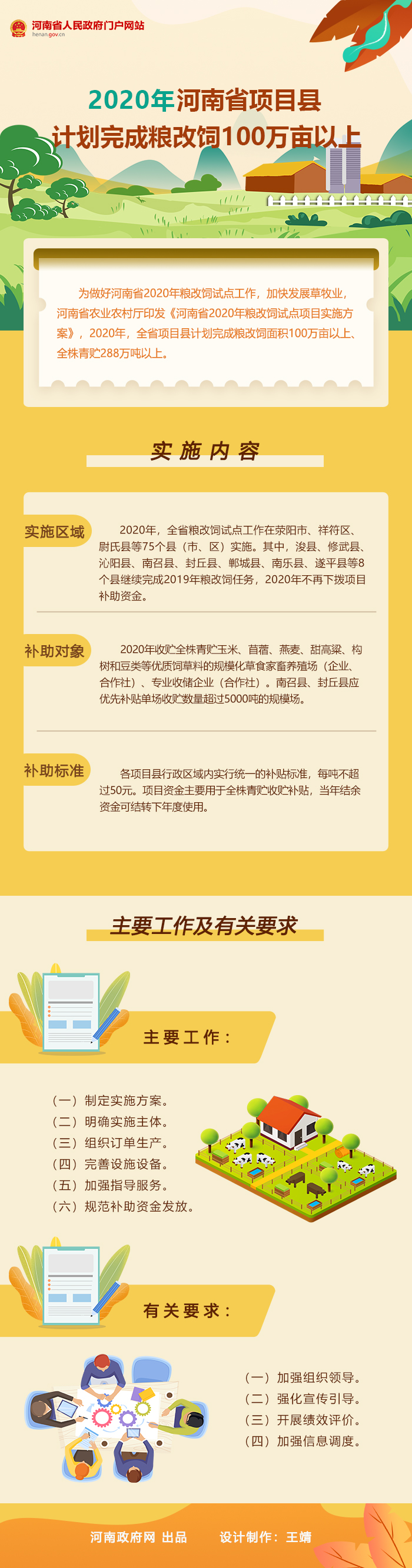 图解：2020年河南省项目县计划完成粮改饲100万亩以上