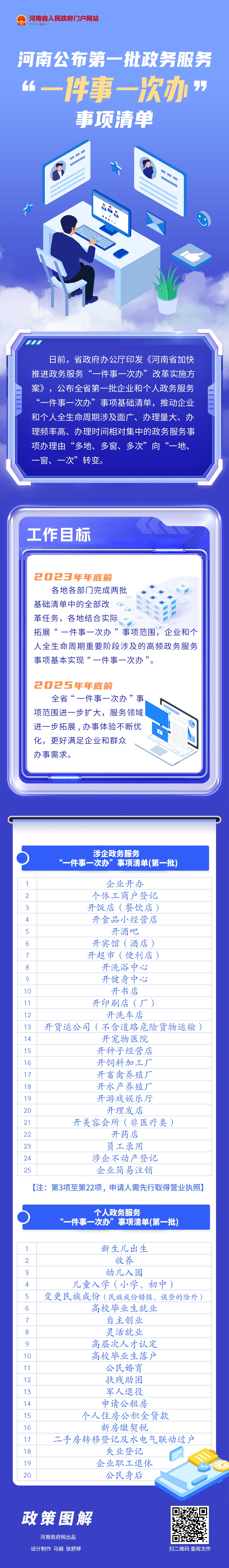 一图读懂丨河南省公布政务服务“一件事一次办”事项清单