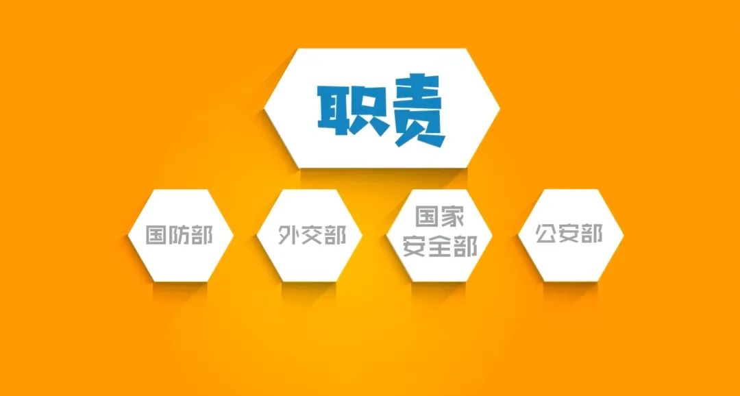 4·15全民国家安全教育日| 这些国家安全知识，你了解吗？