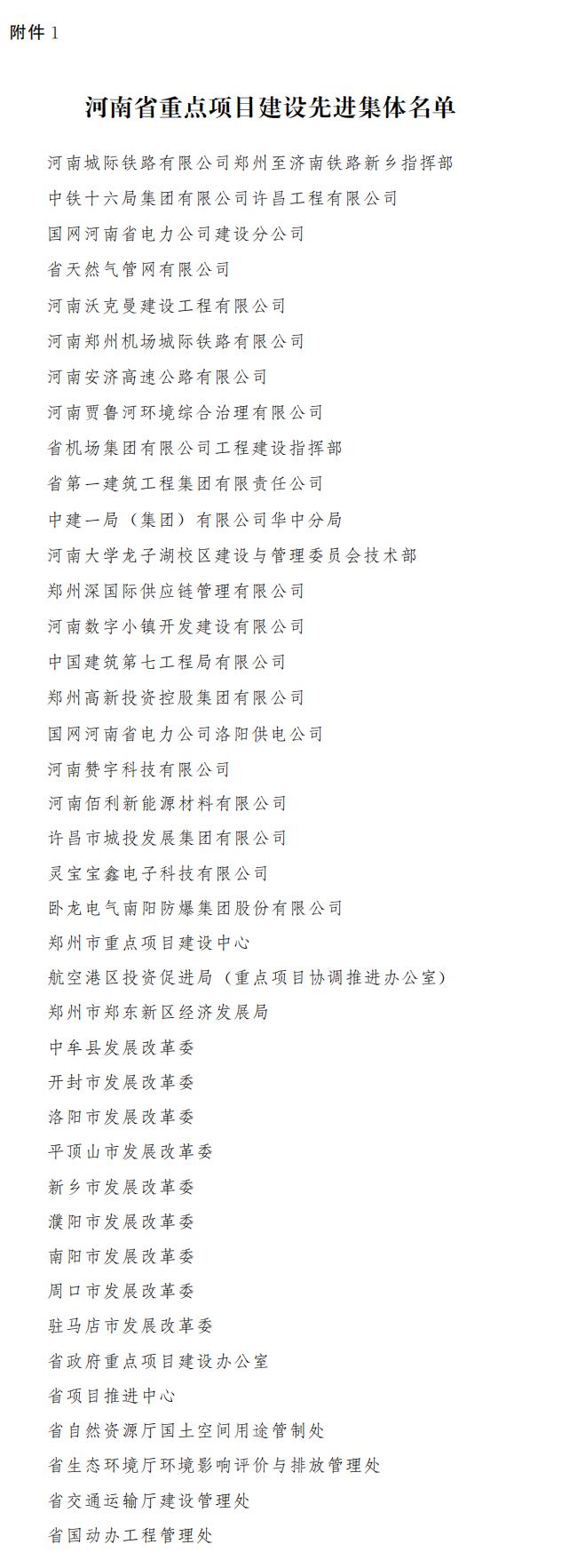 河南省重點(diǎn)項(xiàng)目建設(shè)先進(jìn)集體名單