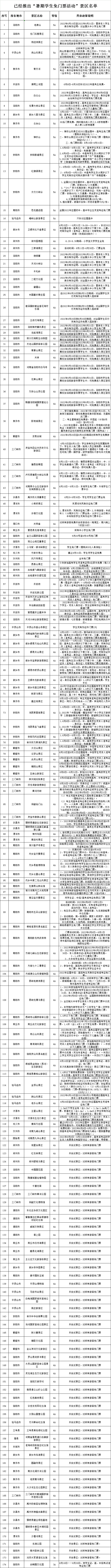 河南公布暑期学生免门票景区名单