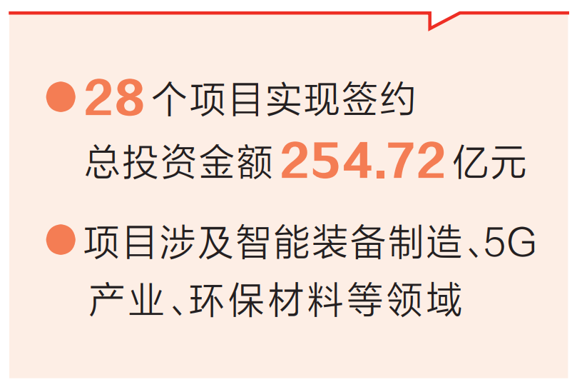 新时代 新征程 新伟业丨豫台企业家共谋融合发展