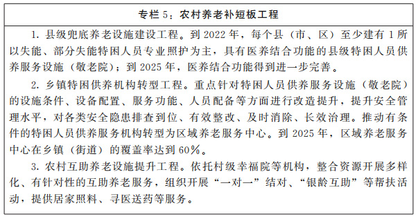 河南省人民政府关于印发河南省“十四五”养老服务体系和康养产业发展规划的通知