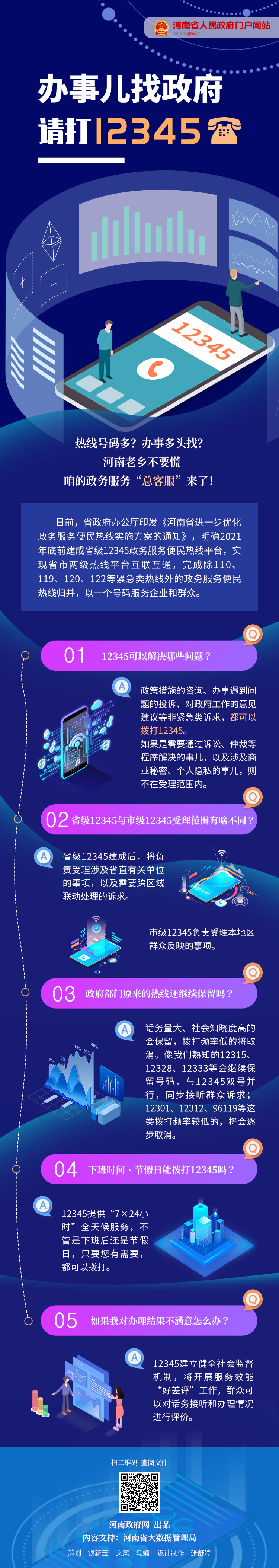 图解丨河南发文优化政务服务便民热线 办事儿找政府请打12345