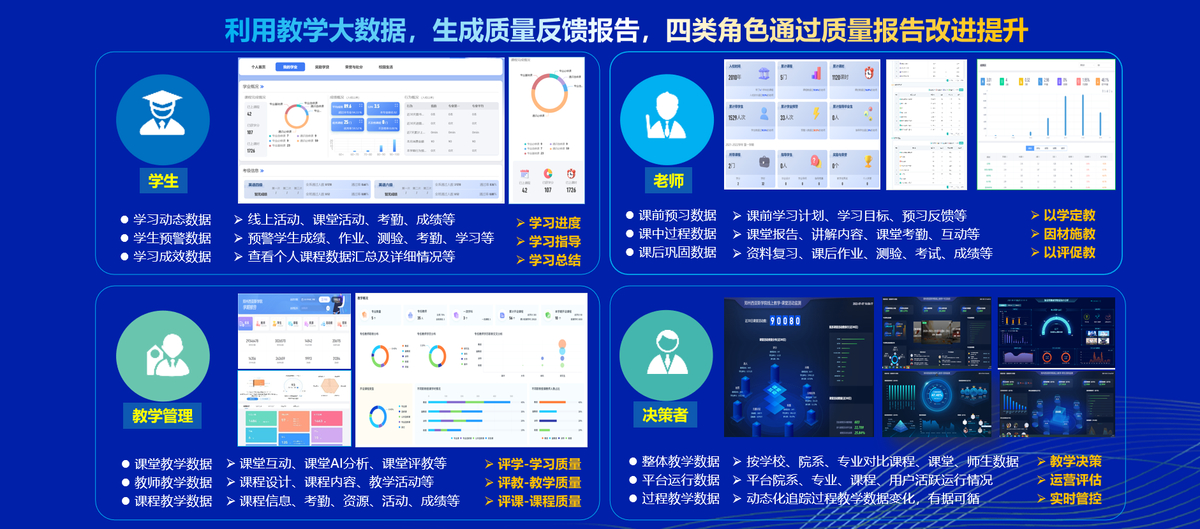 郑州西亚斯学院：数据驱动 AI赋能 助力西亚斯数字化转型