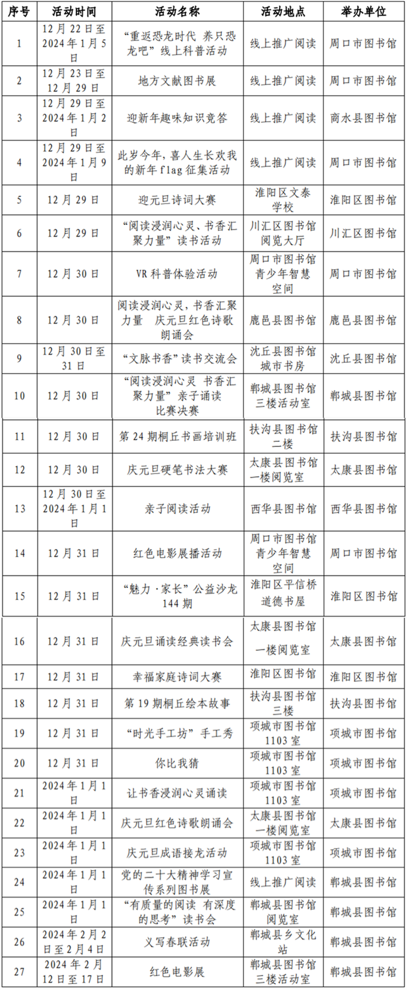 河南周口元旦文旅活动指南