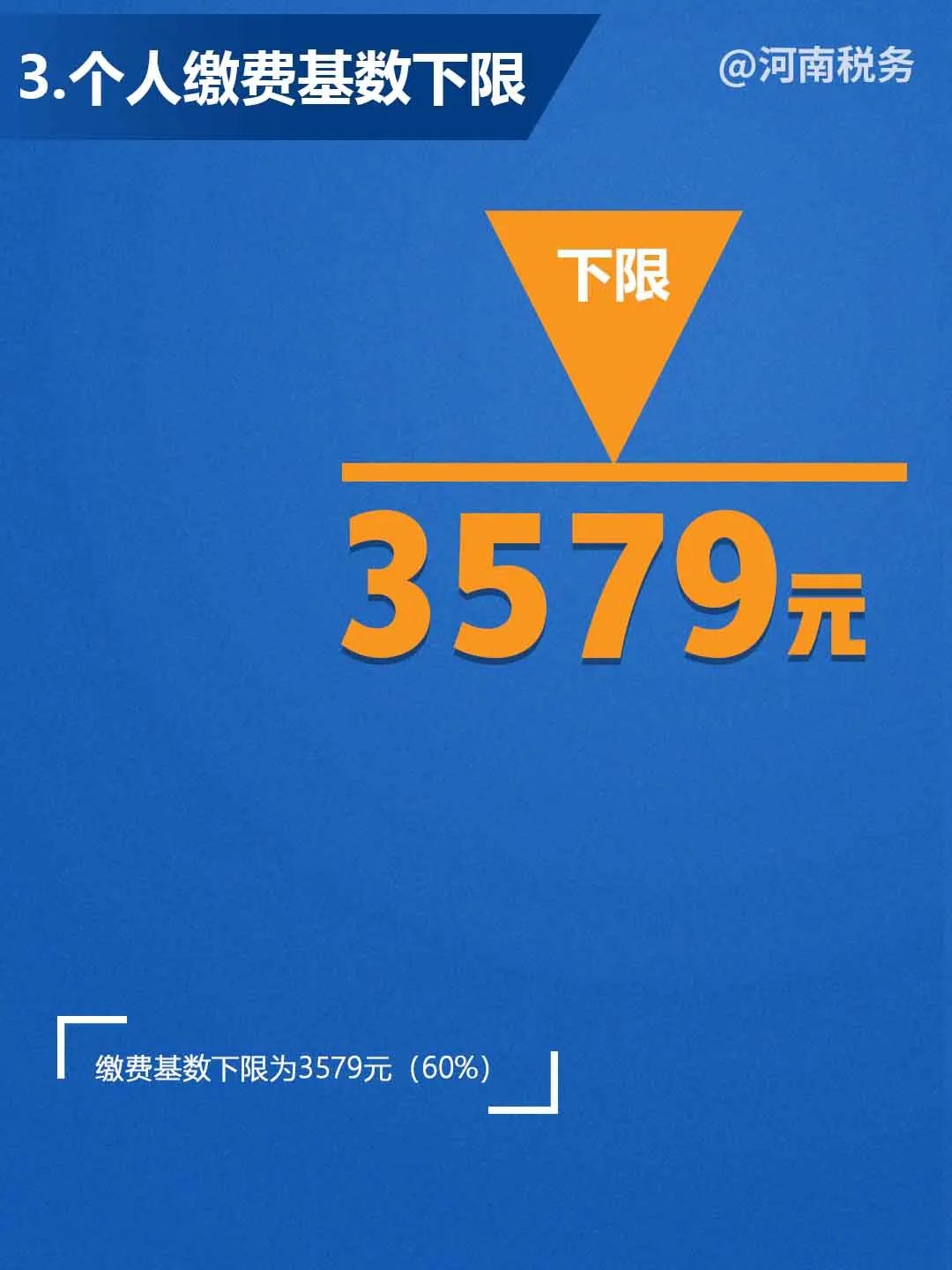 调整了！河南省2023年度社保缴费基数