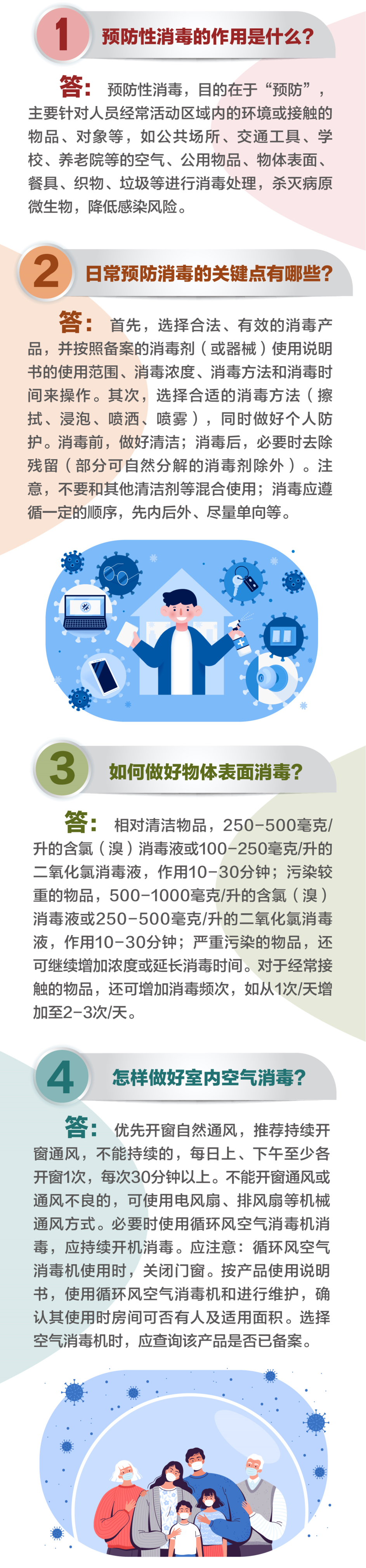 图解|预防性消毒怎么做？