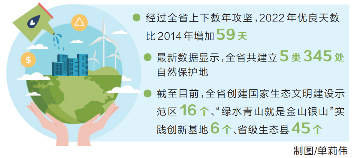 蝉鸣入耳 天鹅常栖 流水潺潺 风景如画 美丽河南 群众有“感”