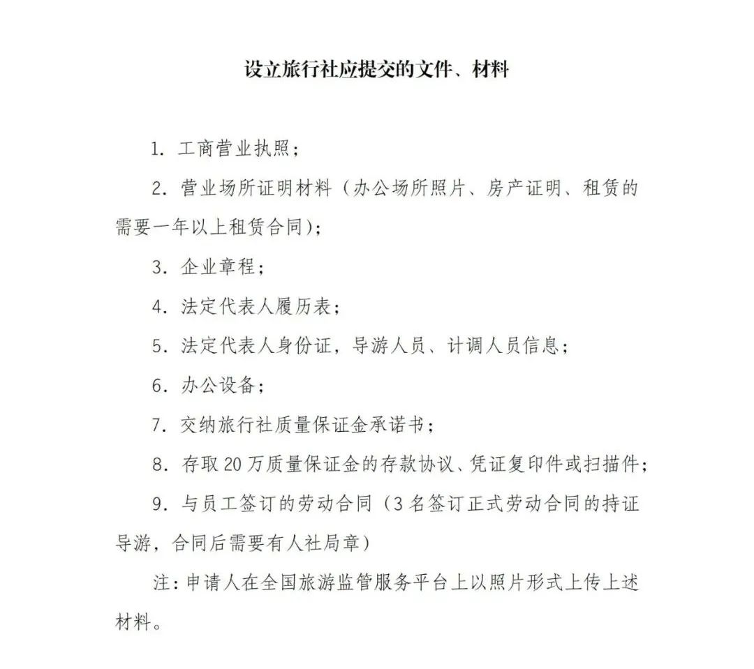 焦作市发布旅行社企业线上业务操作流程