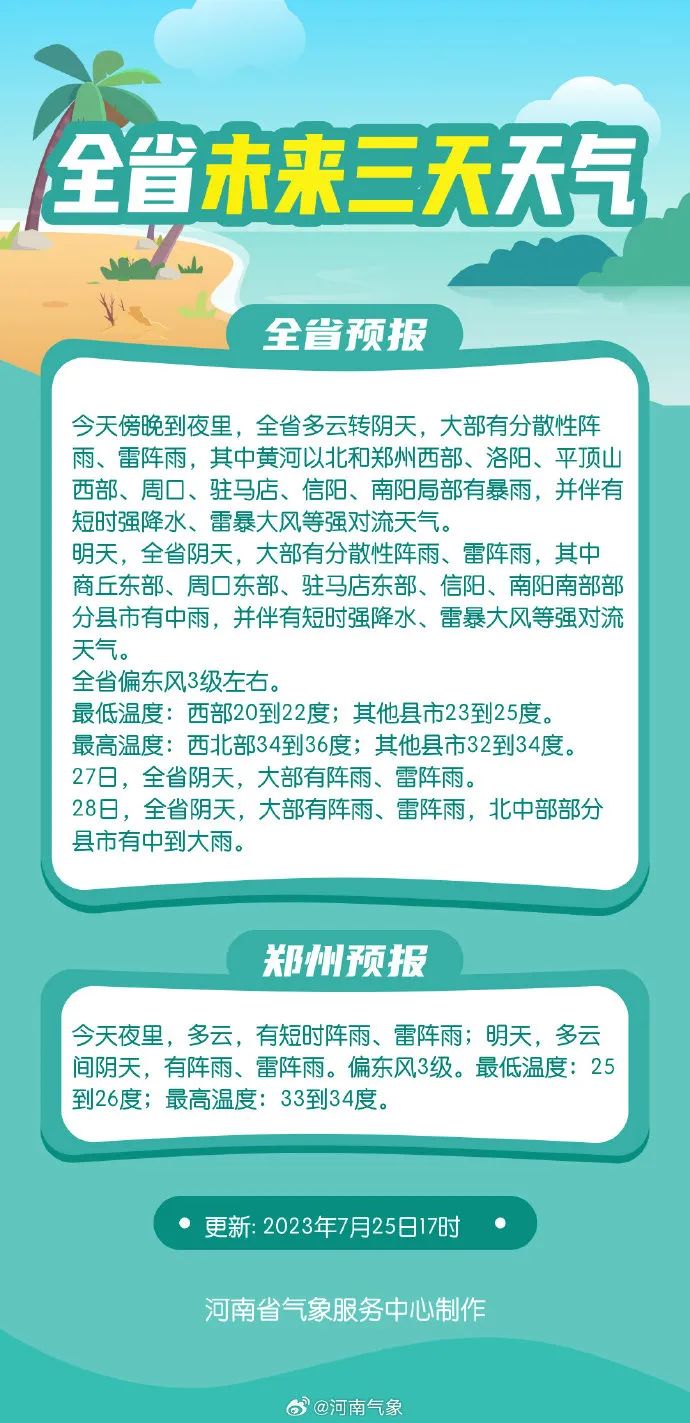 河南发布地质灾害预警 本周后期大范围强降水来袭