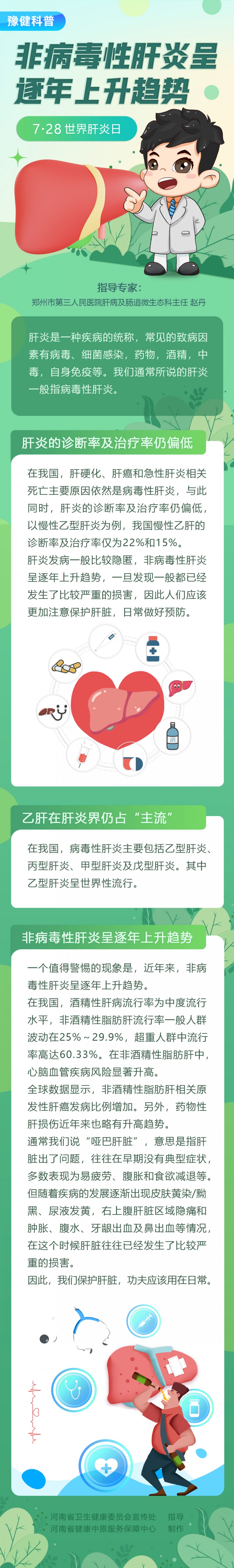 警惕！非病毒性肝炎呈逐年上升趋势.jpg