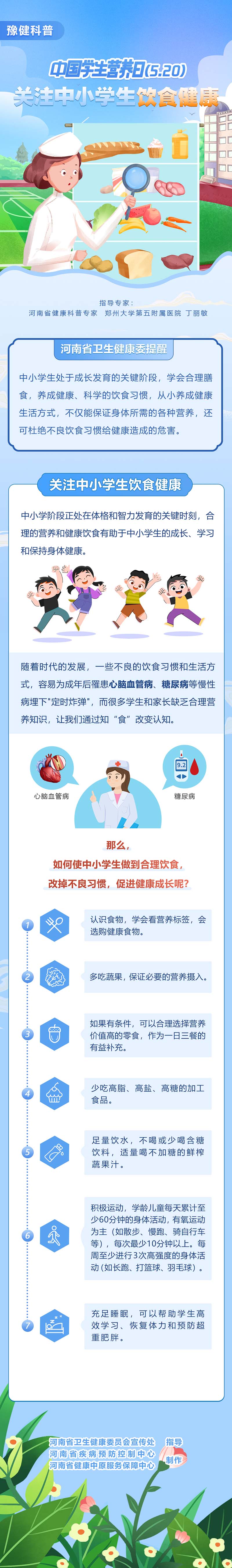5.20中国学生营养日：关注中小学生饮食健康.jpg
