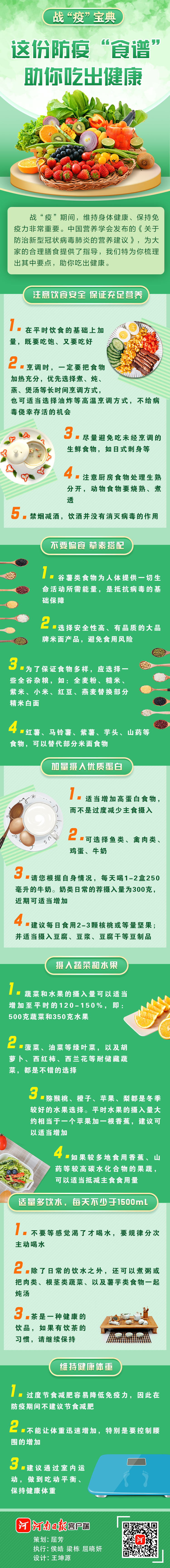 战“疫”宝典 | 这份防疫“食谱” 助你吃出健康