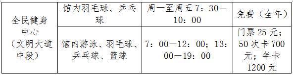 安阳南关体育馆收费图片