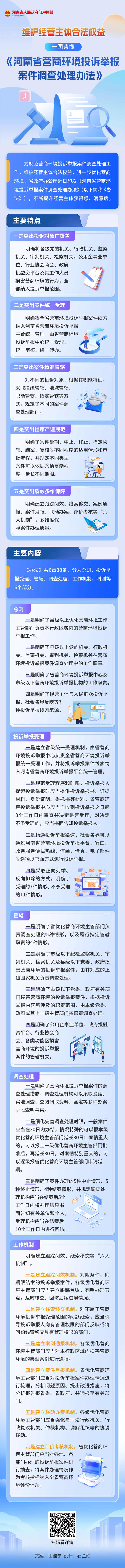 一图读懂丨维护经营主体合法权益！河南出台新办法